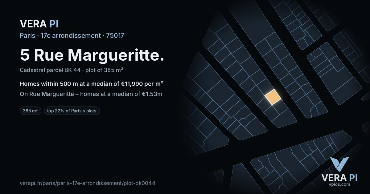 5 Rue Margueritte, 17e arrondissement at night – the plot lit, the parcels around coloured by the prices near them