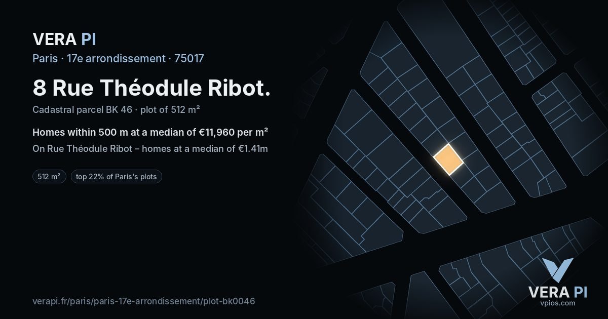8 Rue Théodule Ribot, 17e arrondissement at night – the plot lit, the parcels around coloured by the prices near them