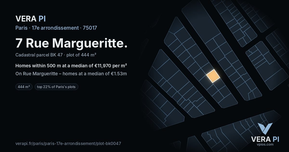 7 Rue Margueritte, 17e arrondissement at night – the plot lit, the parcels around coloured by the prices near them