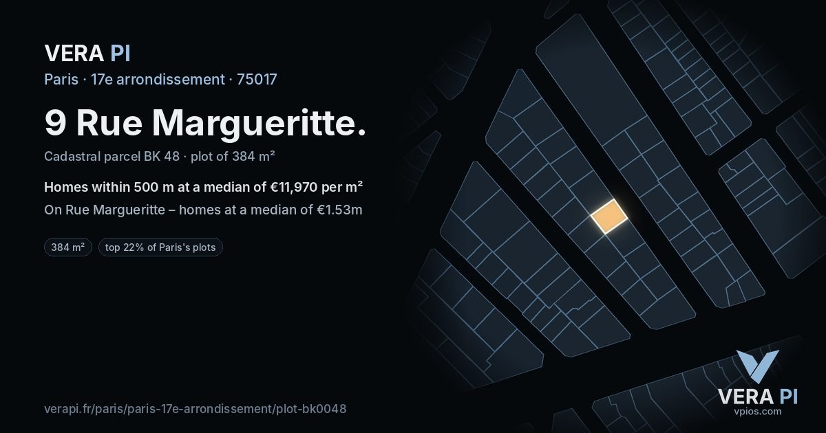 9 Rue Margueritte, 17e arrondissement at night – the plot lit, the parcels around coloured by the prices near them