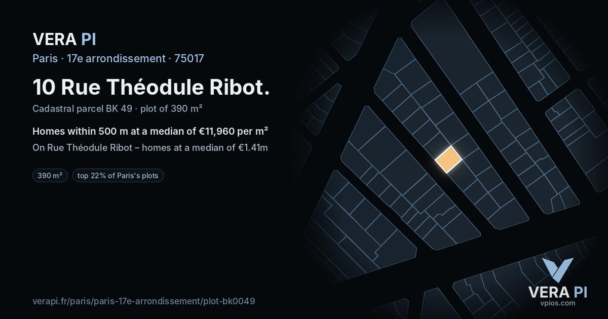 10 Rue Théodule Ribot, 17e arrondissement at night – the plot lit, the parcels around coloured by the prices near them