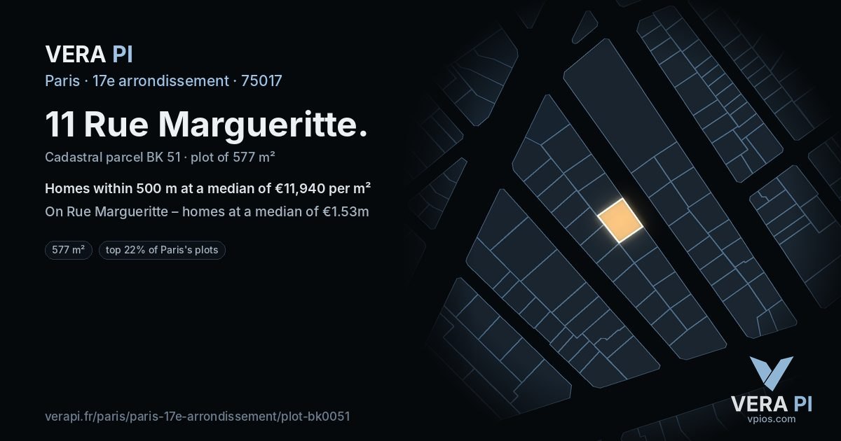 11 Rue Margueritte, 17e arrondissement at night – the plot lit, the parcels around coloured by the prices near them