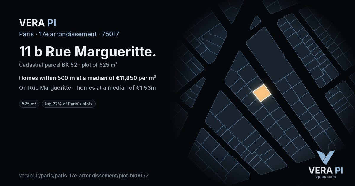 11 b Rue Margueritte, 17e arrondissement at night – the plot lit, the parcels around coloured by the prices near them