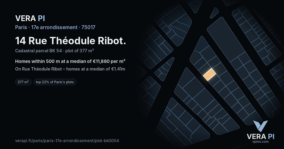14 Rue Théodule Ribot, 17e arrondissement at night – the plot lit, the parcels around coloured by the prices near them