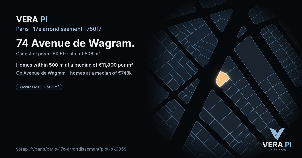 74 Avenue de Wagram, 17e arrondissement at night – the plot lit, the parcels around coloured by the prices near them