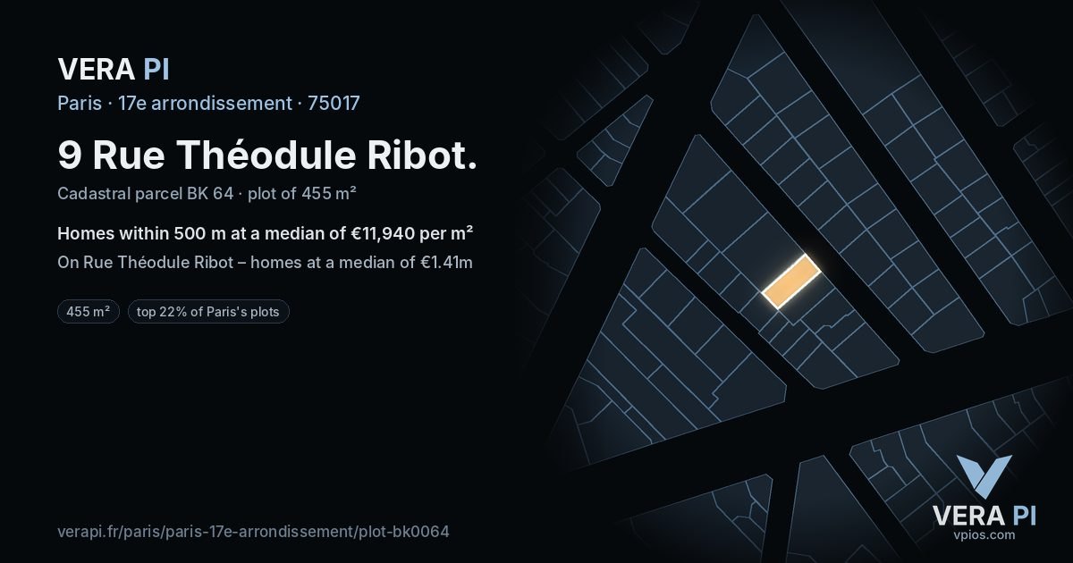 9 Rue Théodule Ribot, 17e arrondissement at night – the plot lit, the parcels around coloured by the prices near them