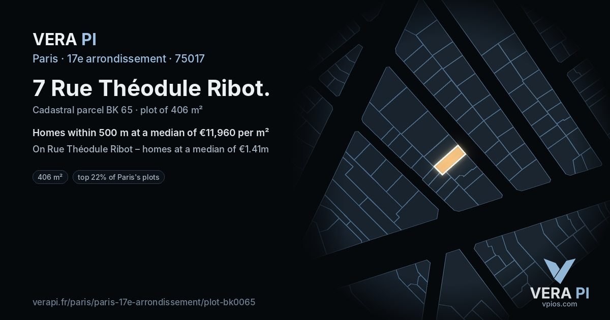 7 Rue Théodule Ribot, 17e arrondissement at night – the plot lit, the parcels around coloured by the prices near them