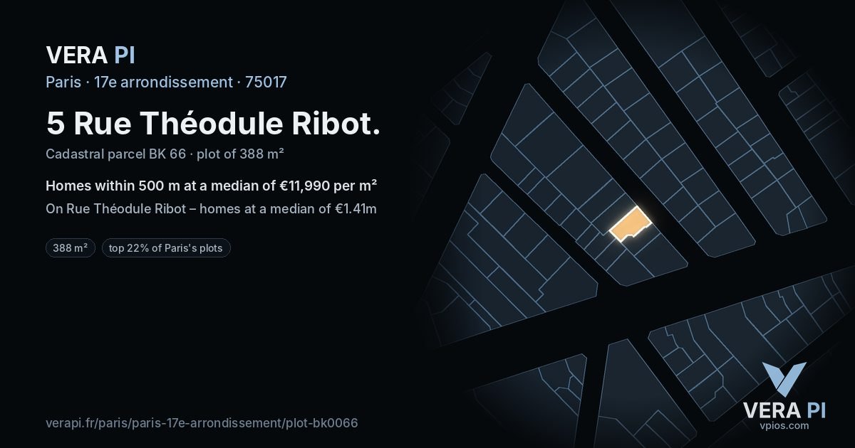 5 Rue Théodule Ribot, 17e arrondissement at night – the plot lit, the parcels around coloured by the prices near them