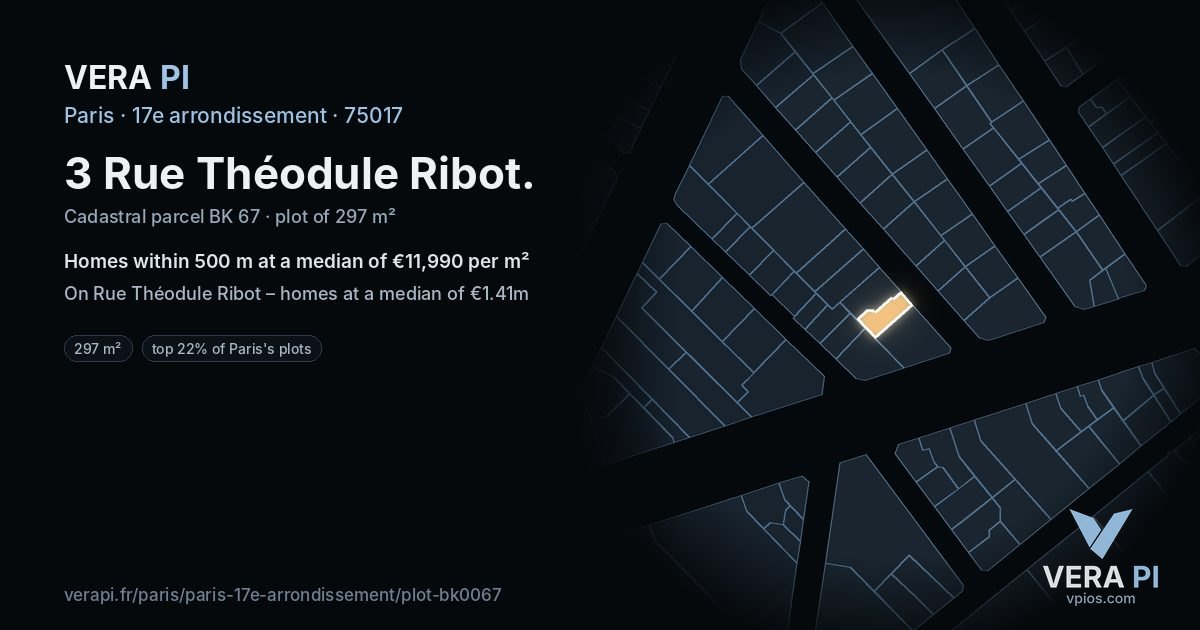 3 Rue Théodule Ribot, 17e arrondissement at night – the plot lit, the parcels around coloured by the prices near them
