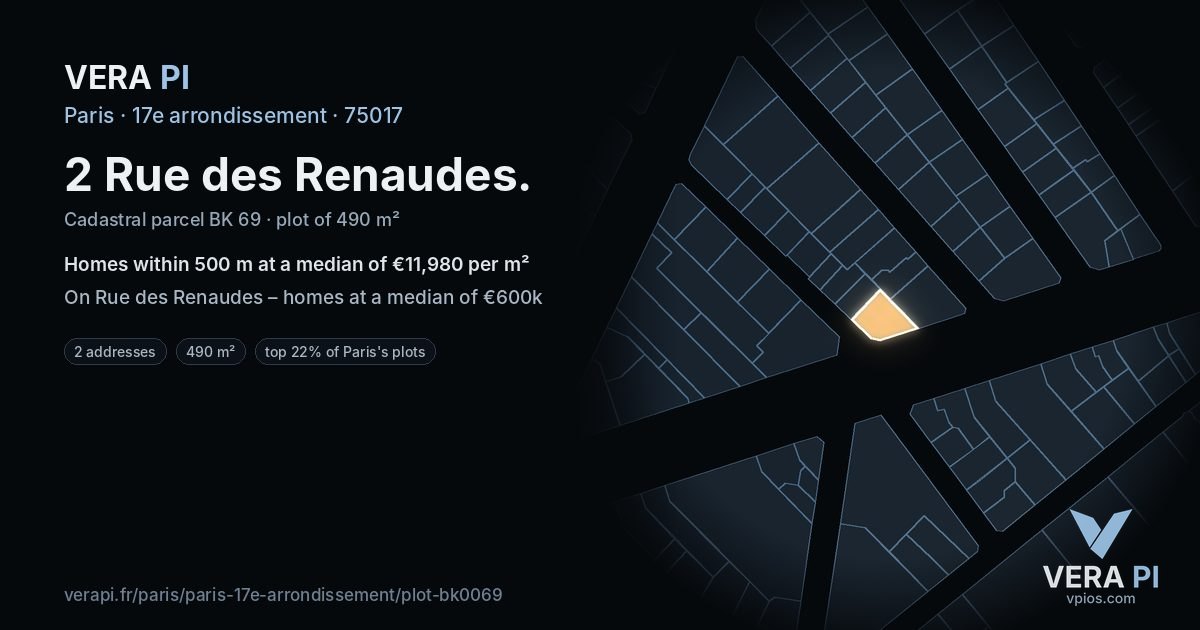 2 Rue des Renaudes, 17e arrondissement at night – the plot lit, the parcels around coloured by the prices near them