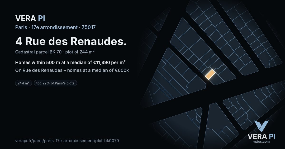 4 Rue des Renaudes, 17e arrondissement at night – the plot lit, the parcels around coloured by the prices near them