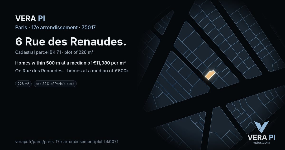 6 Rue des Renaudes, 17e arrondissement at night – the plot lit, the parcels around coloured by the prices near them