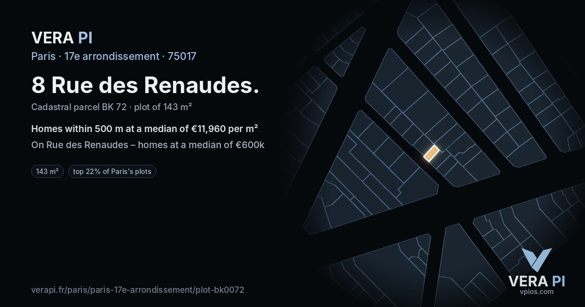 8 Rue des Renaudes, 17e arrondissement at night – the plot lit, the parcels around coloured by the prices near them