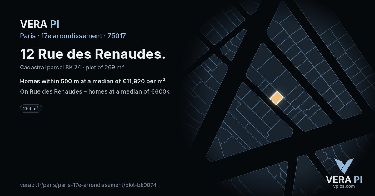 12 Rue des Renaudes, 17e arrondissement at night – the plot lit, the parcels around coloured by the prices near them