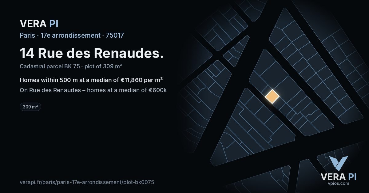 14 Rue des Renaudes, 17e arrondissement at night – the plot lit, the parcels around coloured by the prices near them