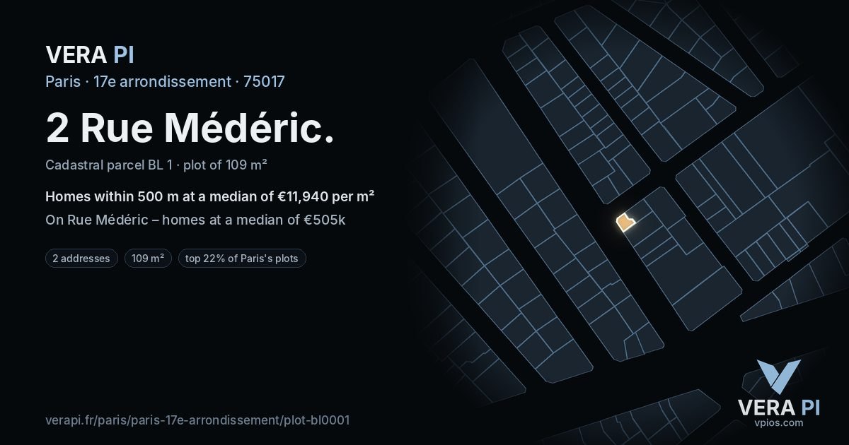 2 Rue Médéric, 17e arrondissement at night – the plot lit, the parcels around coloured by the prices near them