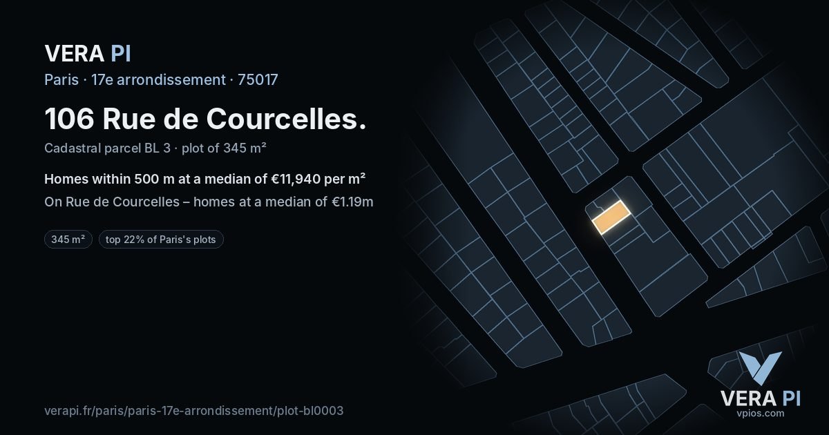 106 Rue de Courcelles, 17e arrondissement at night – the plot lit, the parcels around coloured by the prices near them