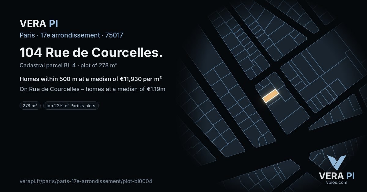 104 Rue de Courcelles, 17e arrondissement at night – the plot lit, the parcels around coloured by the prices near them