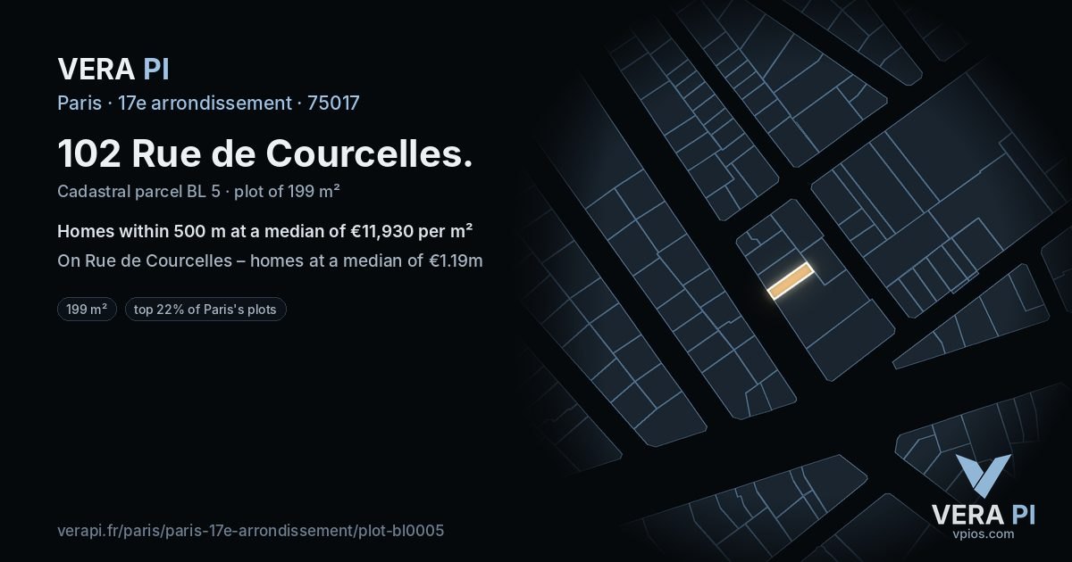 102 Rue de Courcelles, 17e arrondissement at night – the plot lit, the parcels around coloured by the prices near them