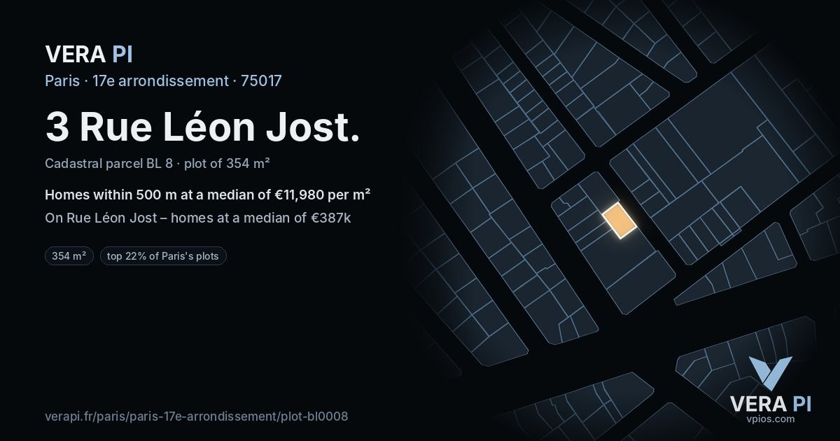 3 Rue Léon Jost, 17e arrondissement at night – the plot lit, the parcels around coloured by the prices near them