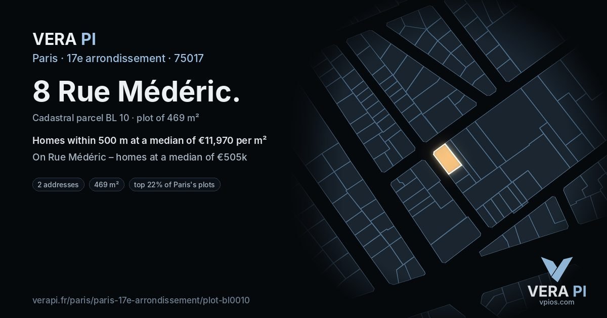 8 Rue Médéric, 17e arrondissement at night – the plot lit, the parcels around coloured by the prices near them