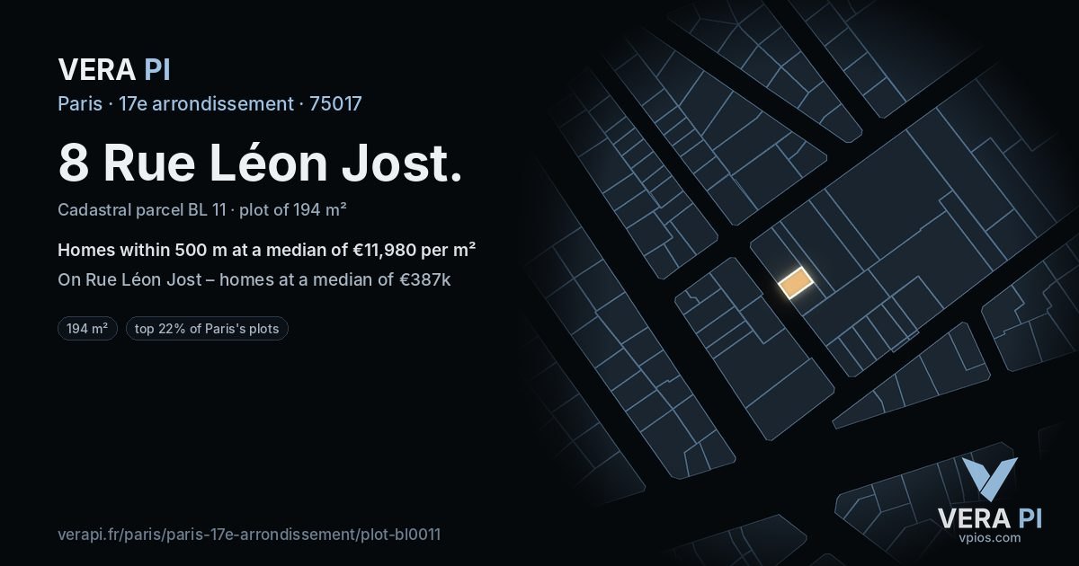 8 Rue Léon Jost, 17e arrondissement at night – the plot lit, the parcels around coloured by the prices near them