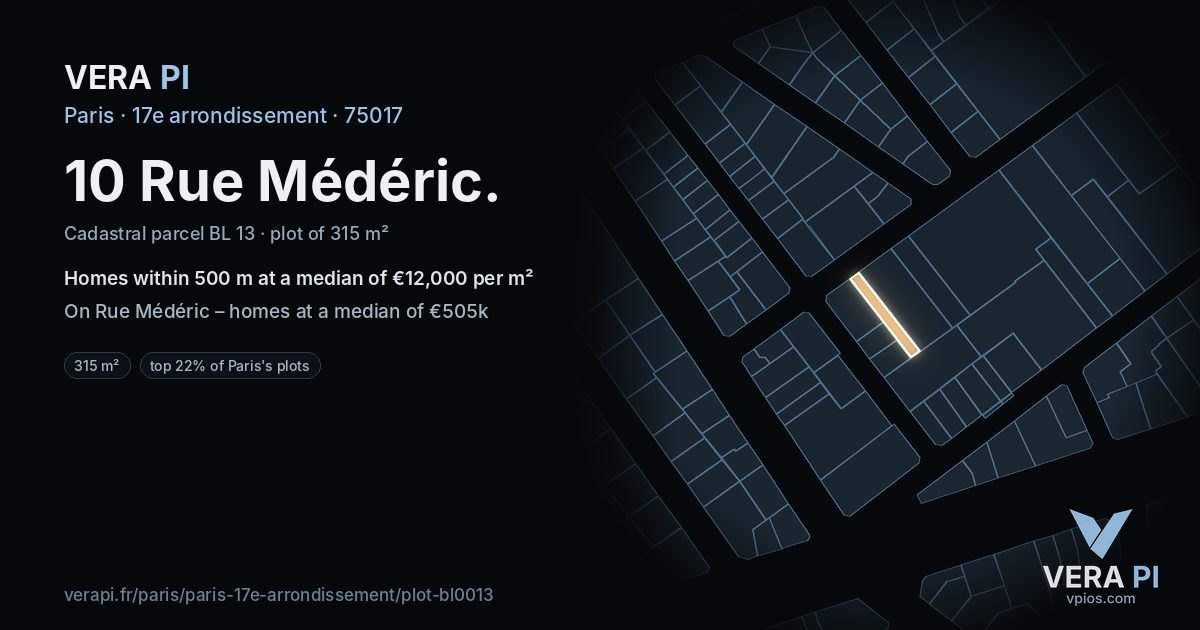 10 Rue Médéric, 17e arrondissement at night – the plot lit, the parcels around coloured by the prices near them