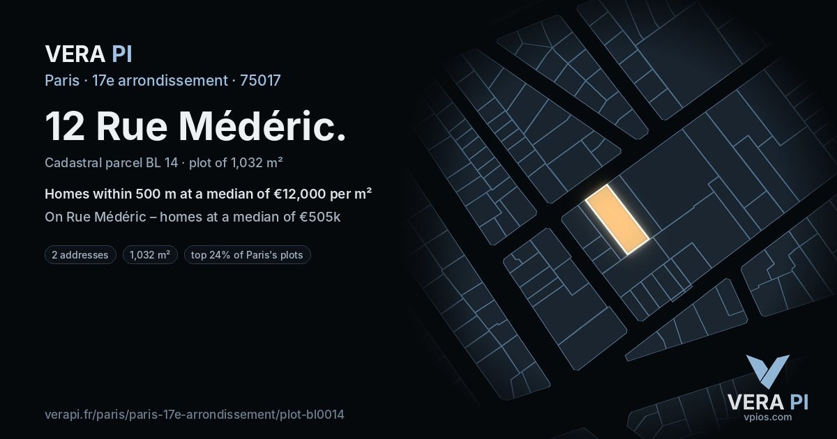 12 Rue Médéric, 17e arrondissement at night – the plot lit, the parcels around coloured by the prices near them
