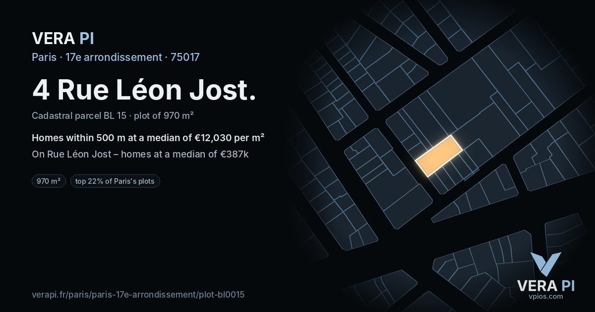 4 Rue Léon Jost, 17e arrondissement at night – the plot lit, the parcels around coloured by the prices near them