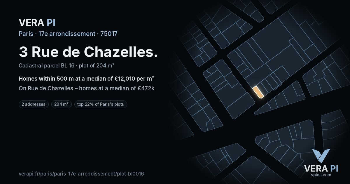 3 Rue de Chazelles, 17e arrondissement at night – the plot lit, the parcels around coloured by the prices near them