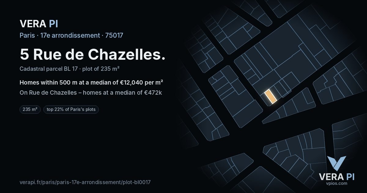 5 Rue de Chazelles, 17e arrondissement at night – the plot lit, the parcels around coloured by the prices near them