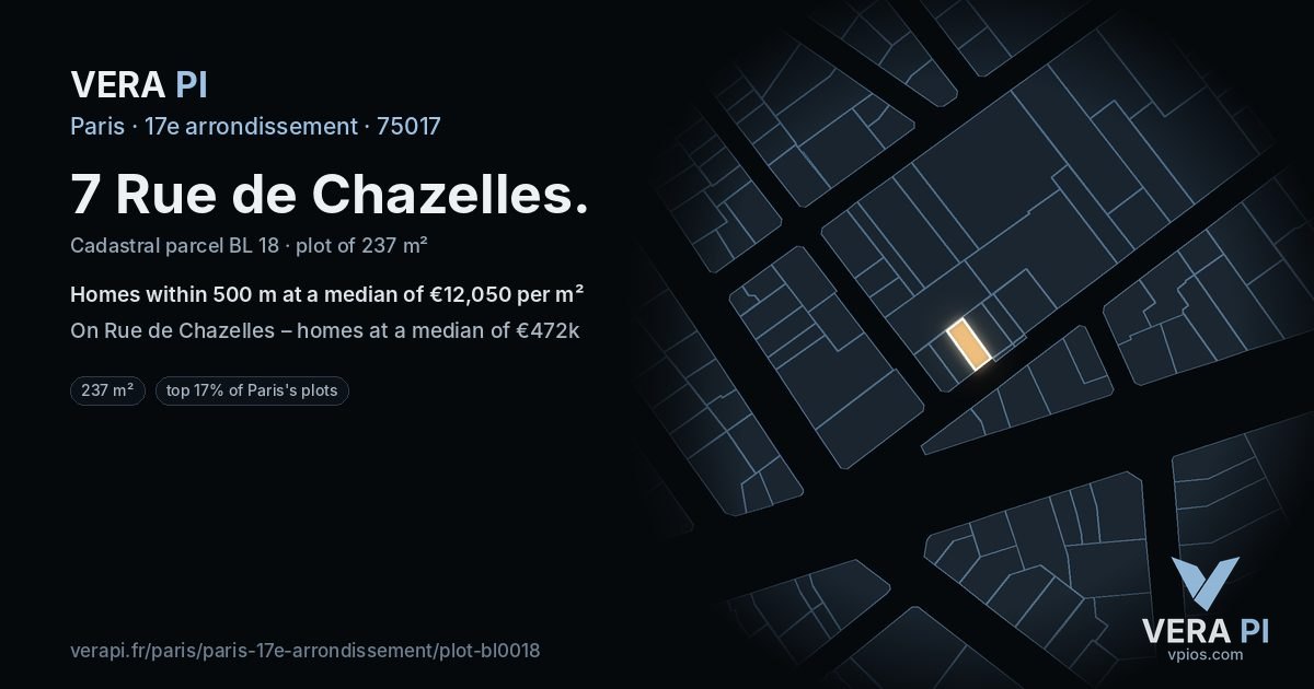 7 Rue de Chazelles, 17e arrondissement at night – the plot lit, the parcels around coloured by the prices near them