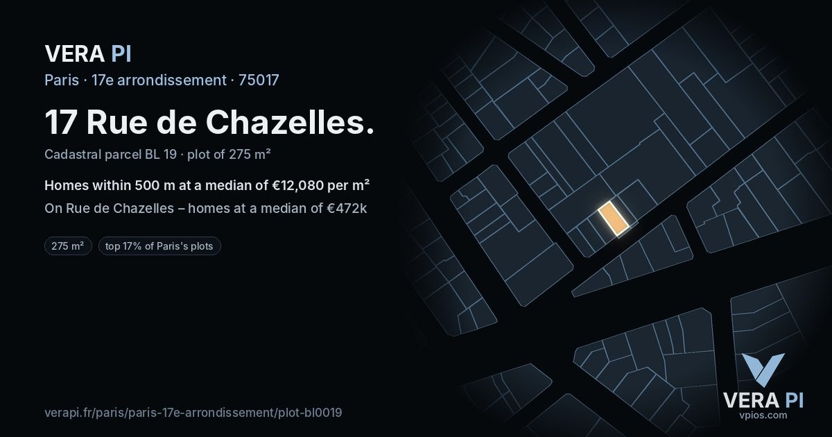 17 Rue de Chazelles, 17e arrondissement at night – the plot lit, the parcels around coloured by the prices near them