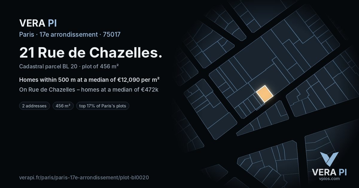 21 Rue de Chazelles, 17e arrondissement at night – the plot lit, the parcels around coloured by the prices near them