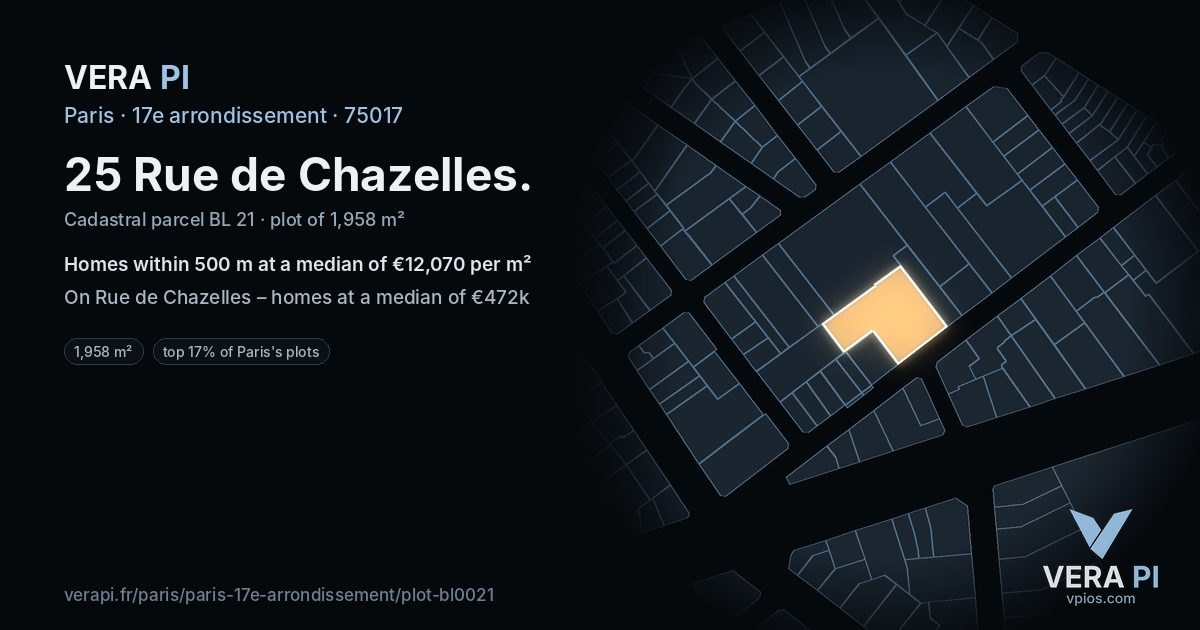 25 Rue de Chazelles, 17e arrondissement at night – the plot lit, the parcels around coloured by the prices near them