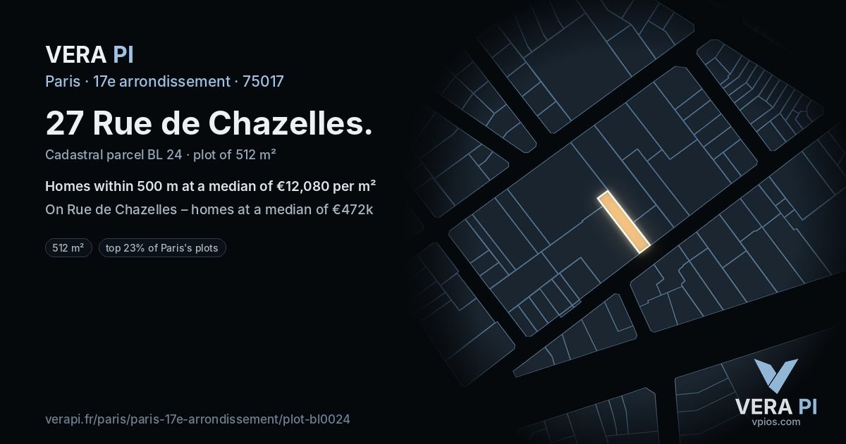 27 Rue de Chazelles, 17e arrondissement at night – the plot lit, the parcels around coloured by the prices near them