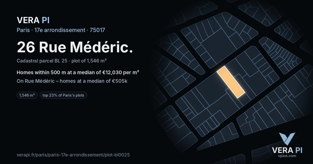 26 Rue Médéric, 17e arrondissement at night – the plot lit, the parcels around coloured by the prices near them