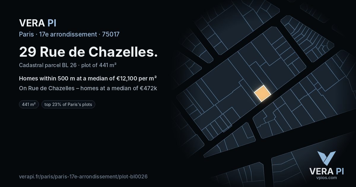 29 Rue de Chazelles, 17e arrondissement at night – the plot lit, the parcels around coloured by the prices near them