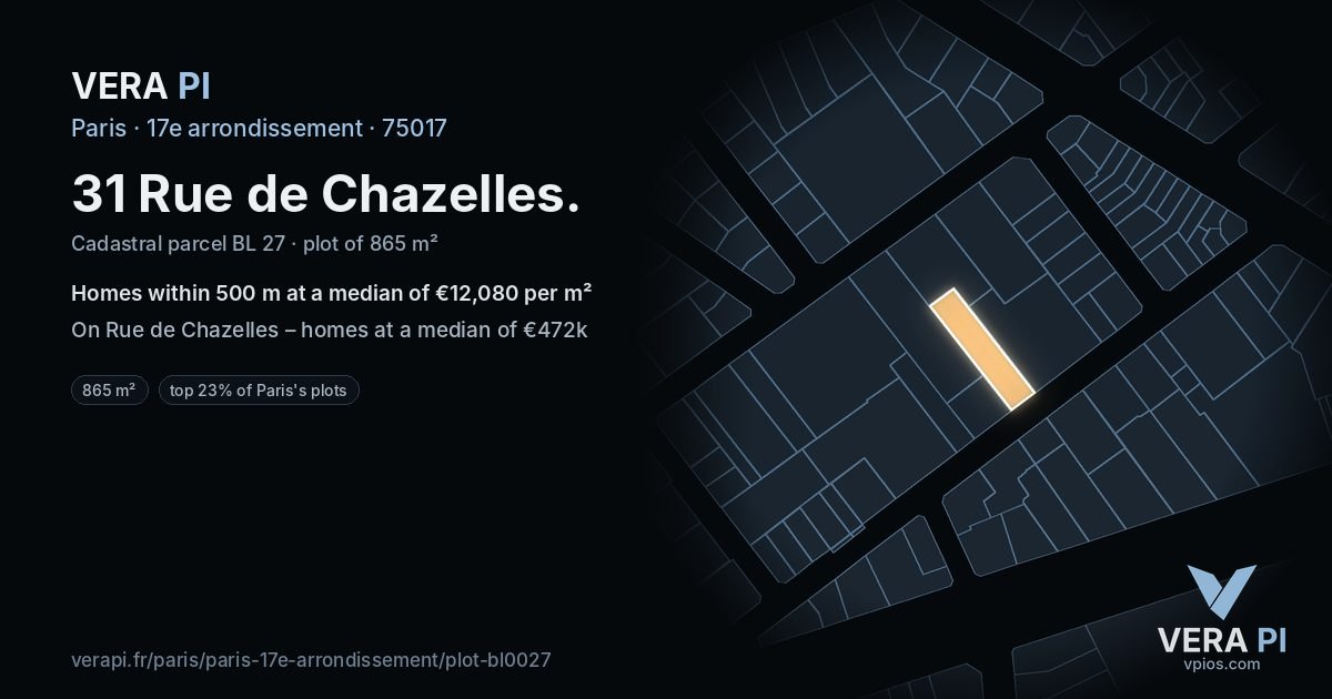 31 Rue de Chazelles, 17e arrondissement at night – the plot lit, the parcels around coloured by the prices near them