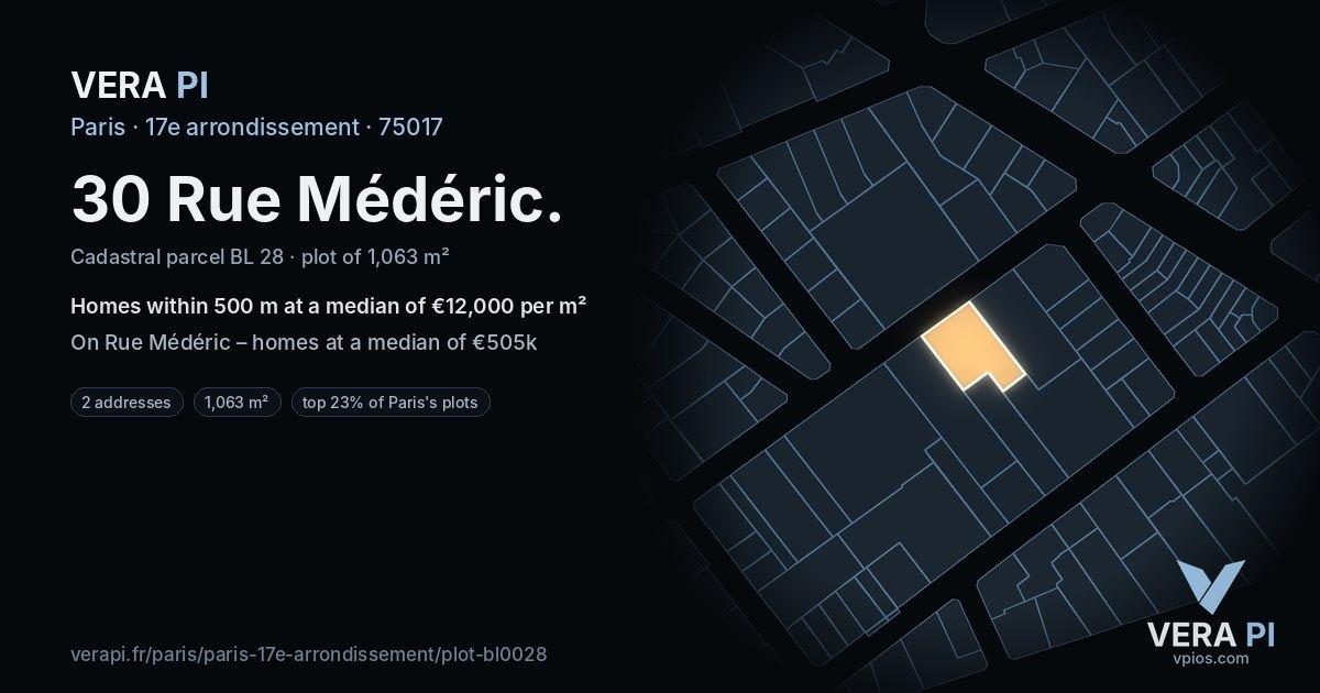 30 Rue Médéric, 17e arrondissement at night – the plot lit, the parcels around coloured by the prices near them