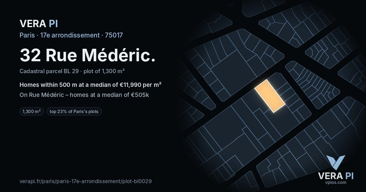 32 Rue Médéric, 17e arrondissement at night – the plot lit, the parcels around coloured by the prices near them
