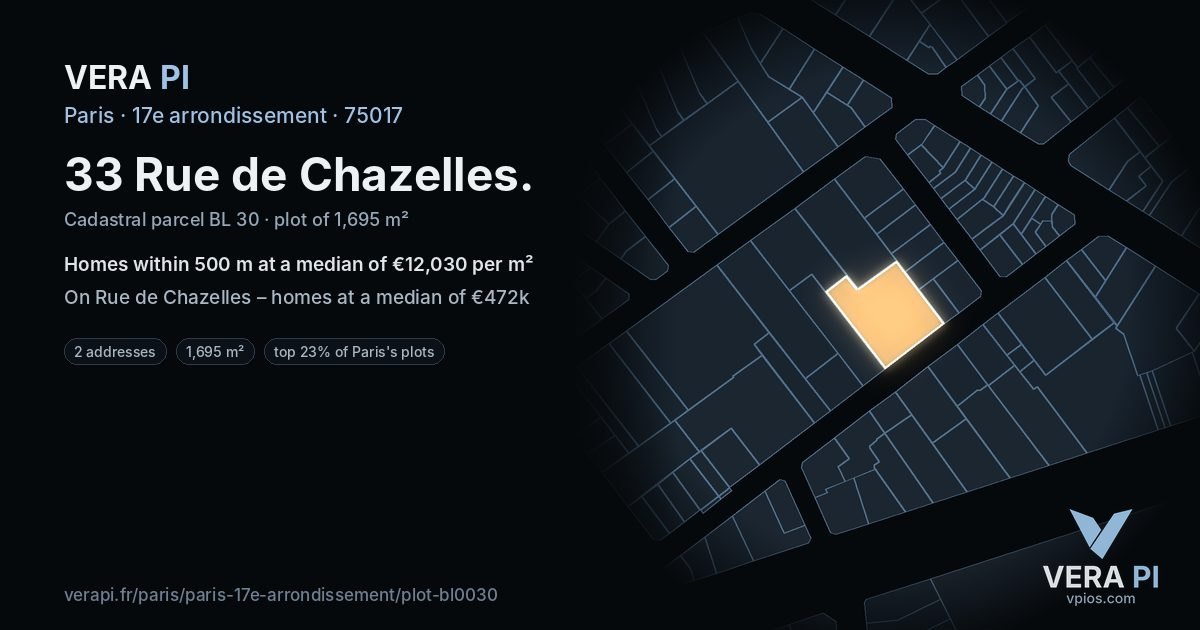 33 Rue de Chazelles, 17e arrondissement at night – the plot lit, the parcels around coloured by the prices near them