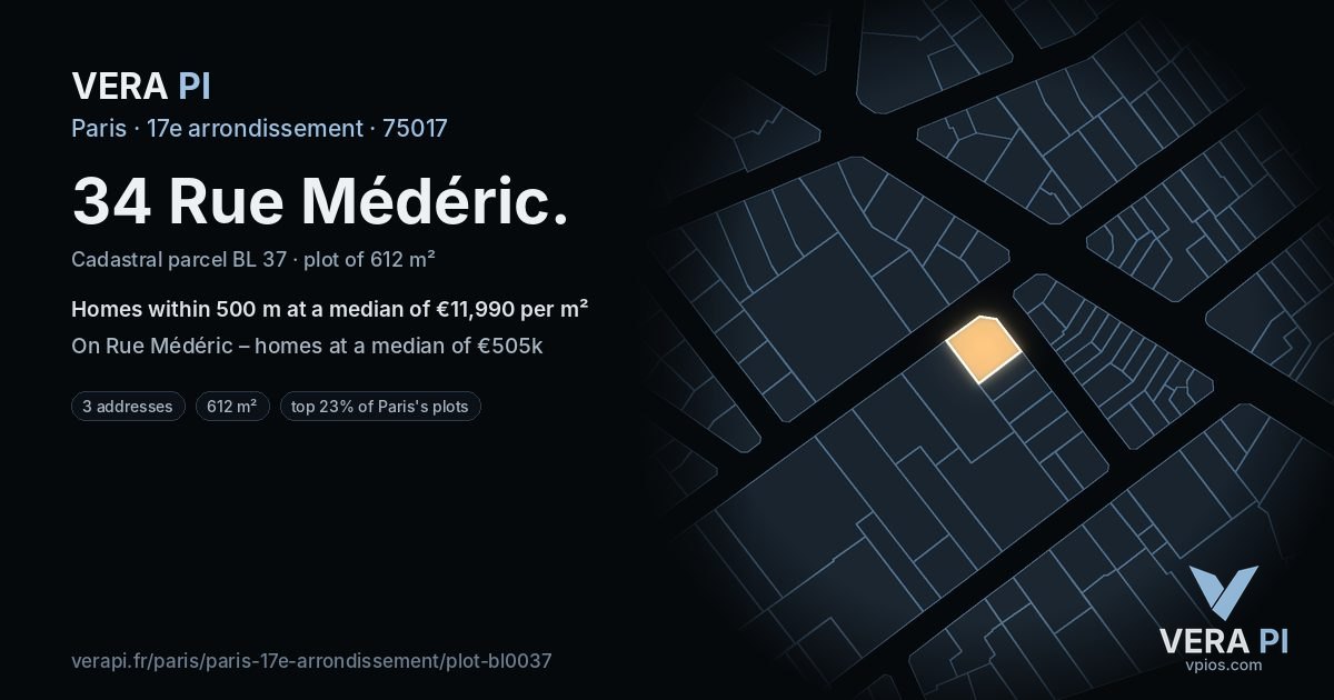 34 Rue Médéric, 17e arrondissement at night – the plot lit, the parcels around coloured by the prices near them