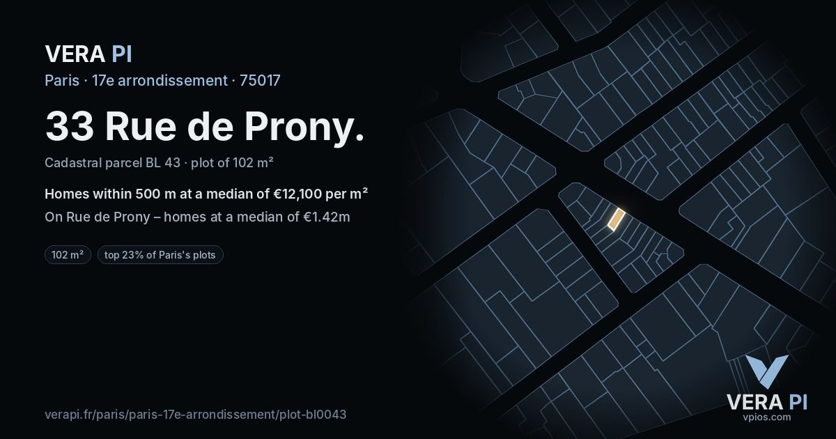 33 Rue de Prony, 17e arrondissement at night – the plot lit, the parcels around coloured by the prices near them