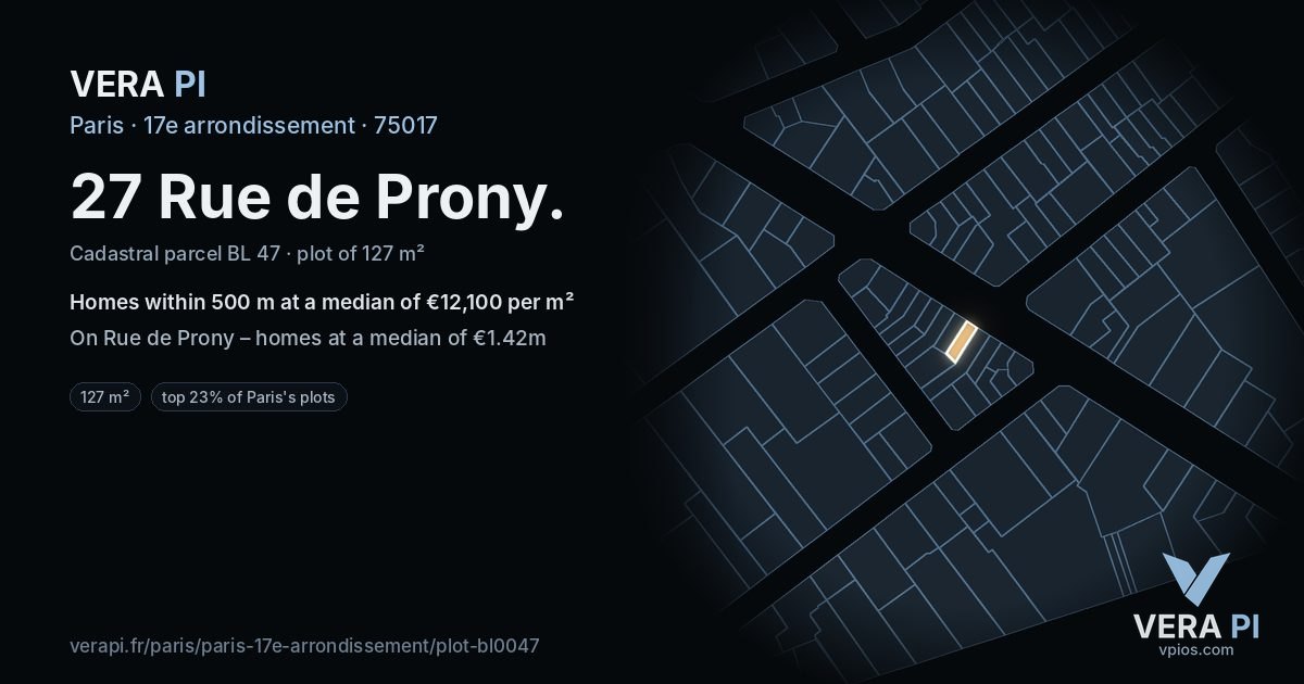 27 Rue de Prony, 17e arrondissement at night – the plot lit, the parcels around coloured by the prices near them