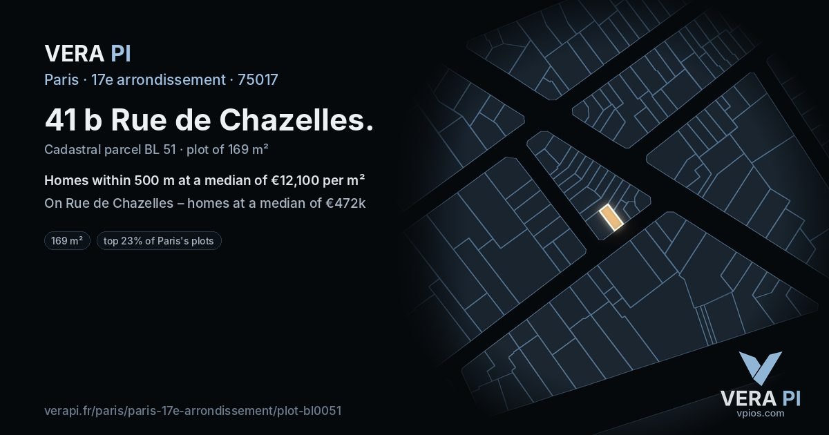 41 b Rue de Chazelles, 17e arrondissement at night – the plot lit, the parcels around coloured by the prices near them