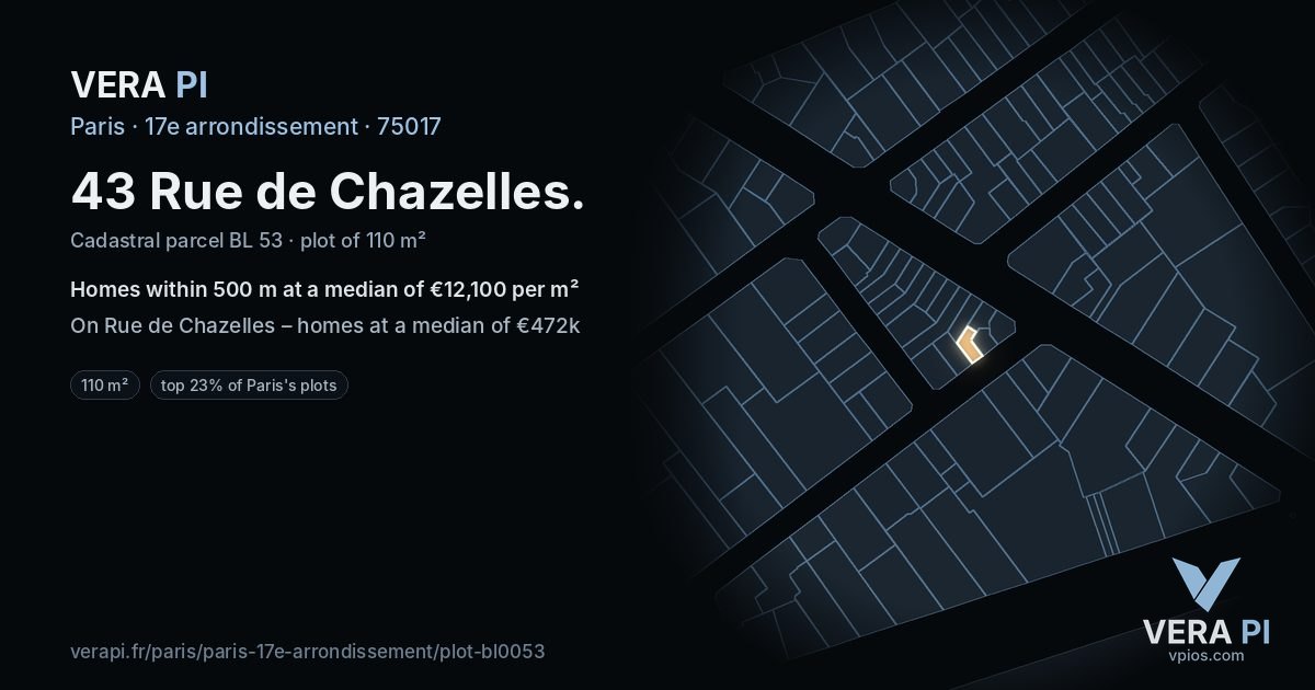 43 Rue de Chazelles, 17e arrondissement at night – the plot lit, the parcels around coloured by the prices near them