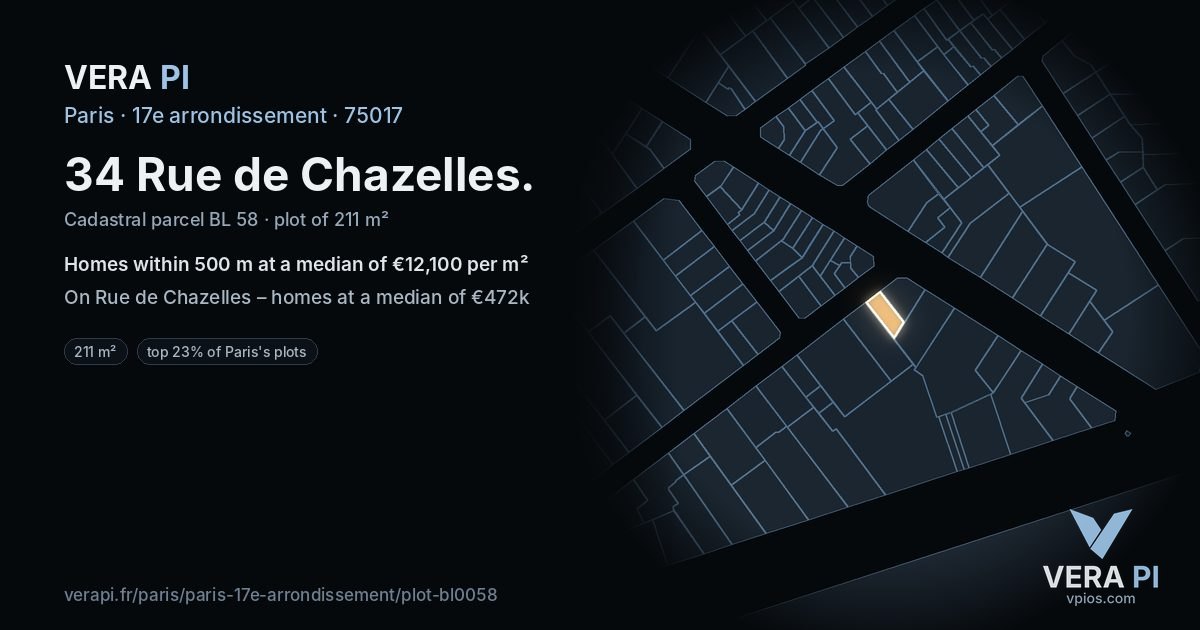 34 Rue de Chazelles, 17e arrondissement at night – the plot lit, the parcels around coloured by the prices near them