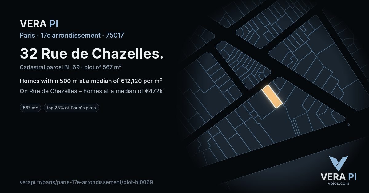 32 Rue de Chazelles, 17e arrondissement at night – the plot lit, the parcels around coloured by the prices near them