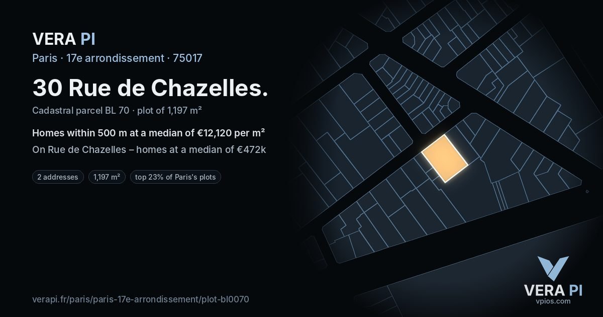 30 Rue de Chazelles, 17e arrondissement at night – the plot lit, the parcels around coloured by the prices near them